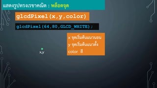 แสดงรูปทรงเรขาคณิต : พล็อตจุด
x จุดเริ่มต้นแนวนอน
y จุดเริ่มต้นแนวตั้ง
color สีx,y
glcdPixel(x,y,color)
glcdPixel(64,80,GLCD_WHITE);
 