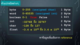 byte
0-65535 (unsigned int)word
0-255 (unsigned char)
0-1boolean True False
-32768 ถึง 32767int
-128 ถึง 127char
-3.4 x 1038 ถึง 3.4 x 1038float
หาข้อมูลเพิ่มเติมจาก reference
ตัวแปรชนิดต่างๆ
1 Byte
2 Byte
1 bit
2 Byte
1 Byte
4 Byte
 