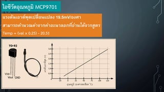 แรงดันเอาต์พุตเปลี่ยนแปลง 19.5mV/องศา
สามารถคานวณค่าจากค่าอะนาลอกที่อ่านได้จากสูตร
Temp = (val x 0.25) - 20.51
ไอซีวัดอุณหภูมิ MCP9701
 