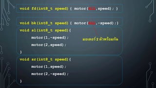 void fd(int8_t speed) { motor(ALL,speed); }
void bk(int8_t speed) { motor(ALL,-speed);}
void sl(int8_t speed){
motor(1,-speed);
motor(2,speed);
}
void sr(int8_t speed){
motor(1,speed);
motor(2,-speed);
}
มอเตอร์ 2 ตัวพร้อมกัน
 