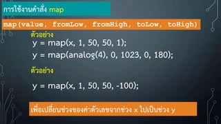 map(value, fromLow, fromHigh, toLow, toHigh)
y = map(x, 1, 50, 50, 1);
ตัวอย่าง
y = map(x, 1, 50, 50, -100);
ตัวอย่าง
การใช้งานค้าสั่ง map
เพื่อเปลี่ยนช่วงของค่าตัวเลขจากช่วง x ไปเป็นช่วง y
y = map(analog(4), 0, 1023, 0, 180);
 