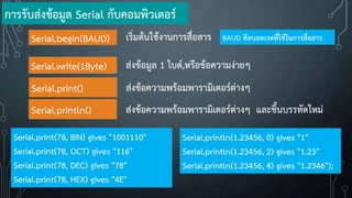 Serial.print(78, BIN) gives "1001110"
Serial.print(78, OCT) gives "116"
Serial.print(78, DEC) gives "78"
Serial.print(78, HEX) gives "4E"
Serial.begin(BAUD) เริ่มต้นใช้งานการสื่อสาร BAUD คือบอดเรตที่ใช้ในการสื่อสาร
Serial.write(1Byte) ส่งข้อมูล 1 ไบต์,หรือข้อความง่ายๆ
Serial.print() ส่งข้อความพร้อมพารามิเตอร์ต่างๆ
Serial.println() ส่งข้อความพร้อมพารามิเตอร์ต่างๆ และขึ้นบรรทัดใหม่
การรับส่งข้อมูล Serial กับคอมพิวเตอร์
Serial.println(1.23456, 0) gives "1"
Serial.println(1.23456, 2) gives "1.23"
Serial.println(1.23456, 4) gives "1.2346");
 