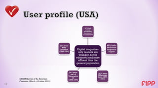 GfK MRI Survey of the American
     Consumer (March – October 2011):
12
 