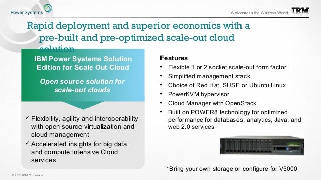 Superior Service Application Form Custom Online Forms Grow Your