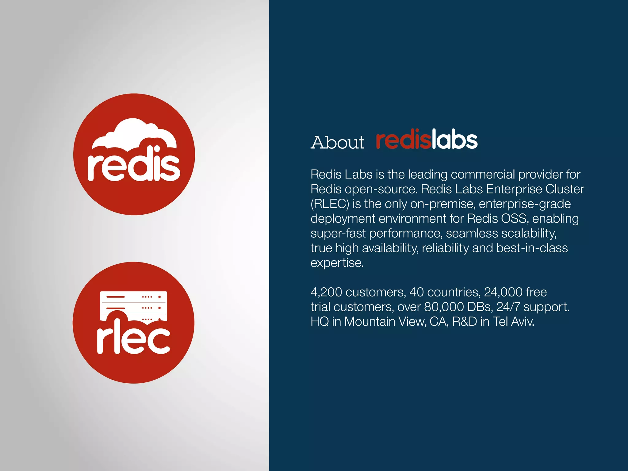 About
Redis Labs is the leading commercial provider for
Redis open-source. Redis Labs Enterprise Cluster
(RLEC) is the only on-premise, enterprise-grade
deployment environment for Redis OSS, enabling
super-fast performance, seamless scalability,
true high availability, reliability and best-in-class
expertise.
4,200 customers, 40 countries, 24,000 free
trial customers, over 80,000 DBs, 24/7 support.
HQ in Mountain View, CA, RD in Tel Aviv.
 