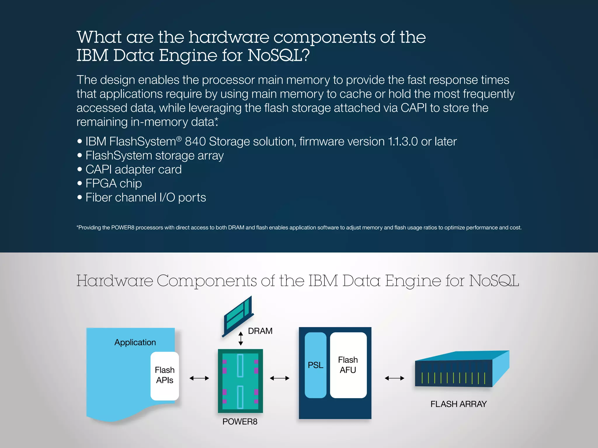 Application
Flash
APIs
POWER8
DRAM
FLASH ARRAY
PSL
Flash
AFU
Hardware Components of the IBM Data Engine for NoSQL
What are the hardware components of the
IBM Data Engine for NoSQL?
The design enables the processor main memory to provide the fast response times
that applications require by using main memory to cache or hold the most frequently
accessed data, while leveraging the flash storage attached via CAPI to store the
remaining in-memory data*.
• IBM FlashSystem®
840 Storage solution, firmware version 1.1.3.0 or later
• FlashSystem storage array
• CAPI adapter card
• FPGA chip
• Fiber channel I/O ports
*Providing the POWER8 processors with direct access to both DRAM and flash enables application software to adjust memory and flash usage ratios to optimize performance and cost.
 