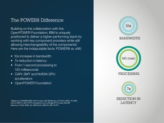 10x
7x
140 msec
BANDWIDTH
PROCESSING
REDUCTION IN
LATENCY
The POWER8 Difference
Building on the collaboration with the
OpenPOWER Foundation, IBM is uniquely
positioned to deliver a higher-performing stack by
working with key component providers while still
allowing interchangeability of the components.*
Here are the indisputable facts: POWER8 vs. x86:
• 10x increase in bandwidth
• 7x reduction in latency
• From 1-second processing to
140 milliseconds
• CAPI, SMT and NVIDIA GPU
accelerators
• OpenPOWER Foundation
*Based on a POWER8 S824 with 24 cores, 256 GB Memory, 3.52 GHz, RHEL 7.0, WAS
8.5.5.2, DB2 9.7, JDK 7.0 FP1 compared to an Ivy Bridge EP 24 cores, 256 GB
Memory, 2.7 GHz, RHEL 6.5, WAS 8.5.5.1, DB2 9.7, JDK 7.0 FP1.
 