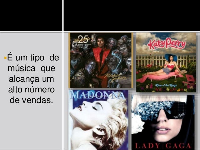 Apresentacao de ingles