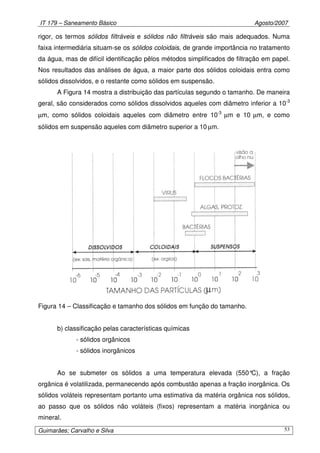 IT 179 – Saneamento Básico Agosto/2007
Guimarães; Carvalho e Silva 53
rigor, os termos sólidos filtráveis e sólidos não filtráveis são mais adequados. Numa
faixa intermediária situam-se os sólidos coloidais, de grande importância no tratamento
da água, mas de difícil identificação pêlos métodos simplificados de filtração em papel.
Nos resultados das análises de água, a maior parte dos sólidos coloidais entra como
sólidos dissolvidos, e o restante como sólidos em suspensão.
A Figura 14 mostra a distribuição das partículas segundo o tamanho. De maneira
geral, são considerados como sólidos dissolvidos aqueles com diâmetro inferior a 10-3
µm, como sólidos coloidais aqueles com diâmetro entre 10-3
µm e 10 µm, e como
sólidos em suspensão aqueles com diâmetro superior a 10 µm.
Figura 14 – Classificação e tamanho dos sólidos em função do tamanho.
b) classificação pelas características químicas
- sólidos orgânicos
- sólidos inorgânicos
Ao se submeter os sólidos a uma temperatura elevada (550°C), a fração
orgânica é volatilizada, permanecendo após combustão apenas a fração inorgânica. Os
sólidos voláteis representam portanto uma estimativa da matéria orgânica nos sólidos,
ao passo que os sólidos não voláteis (fixos) representam a matéria inorgânica ou
mineral.
 