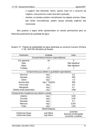 IT 179 – Saneamento Básico Agosto/2007
Guimarães; Carvalho e Silva 75
o oxigênio nela dissolvido. Assim, quanto maior for o consumo de
oxigênio, mais próxima e maior terá sido a poluição;
- cloretos: os cloretos existem normalmente nos dejetos animais. Estes,
sob certas circunstâncias, podem causar poluição orgânica dos
mananciais.
Nos quadros a seguir serão apresentados os valores permissíveis para os
diferentes parâmetros de qualidade da água:
Quadro 10 - Padrão de potabilidade da água destinada ao consumo humano (Portaria
n°36, 19/01/90, Ministério da Saúde)
Parâmetro Unidade Valor
Características tísicas e organolépticas
Cor aparente
Odor
Sabor
Turbidez
uH
-
-
uT
5
Não objetável
Não objetável
1
Componentes que afetam a qualidade organoléptica
Alumínio
Cloretos
Cobre
Dureza total
Ferro total
Manganês
Sólidos totais dissolvidos
mg.L-1
mg.L-1
mg.L-1
mg.L-1
CaCOa
mg.L-1
mg.L-1
mg.L-1
0,2
250
1,0
500
0,3
0,1
1000
Componentes inorgânicos que ateiam a saúde +
Arsênio
Chumbo
Cianetos
Mercúrio
Prata
mg.L-1
mg.L-1
mg.L-1
mg.L-1
mg.L-1
0,05
0,05
0,1
0,001
0,05
Bacteriológicas
Coliformes fecais
Coliformes totais
org/100mL
org/100mL
ausentes
diversas combinações
(consultar o padrão)
 