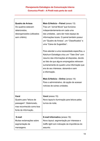 Planejamento Estratégico de Comunicação Interna
Comunica Pirelli – A Pirelli mais perto de você
_______________________________________________________________
14
Quadro de Avisos
Os quadros estavam
deteriorados,
desorganizados (utilizados
sem critério).
Mais Q Notícia – Painel (anexo 13)
Traz um “Jornal Mural ”que funciona
independentemente em cada uma
das unidades, para dar mais espaço às
informações locais. O painel também possui
um “Quadro de Avisos”, um “Classificados” e
uma “Caixa de Sugestões”.
Para atender a uma necessidade específica, a
Ketchum Estratégia criou um “Take One” com
resumo das informações ali dispostas, devido
ao fato de que alguns empregados retiravam
sumariamente do quadro uma informação que
era de seu interesse, deixando-o sem
a informação.
Mais Q Notícia – Online (anexo 14)
Para o administrativo, dá opção de acessar
notícias de outras unidades.
Varal
Quadro para “leitura de
passagem”. Deteriorado,
mas reconhecido como boa
fonte de informação.
Varal (anexo 15)
Novo layout e iluminação para leitura pelos
turnos da noite.
E-mail
Muitas reclamações sobre
segmentação de
mensagens.
E-mail Informativo (anexo 16)
Novo layout, segmentação por interesse e
traffic light com indicação da importância do
assunto.
 