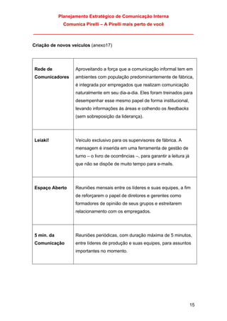 Planejamento Estratégico de Comunicação Interna
Comunica Pirelli – A Pirelli mais perto de você
_______________________________________________________________
15
Criação de novos veículos (anexo17)
Rede de
Comunicadores
Aproveitando a força que a comunicação informal tem em
ambientes com população predominantemente de fábrica,
é integrada por empregados que realizam comunicação
naturalmente em seu dia-a-dia. Eles foram treinados para
desempenhar esse mesmo papel de forma institucional,
levando informações às áreas e colhendo os feedbacks
(sem sobreposição da liderança).
Leiaki! Veículo exclusivo para os supervisores de fábrica. A
mensagem é inserida em uma ferramenta de gestão de
turno – o livro de ocorrências –, para garantir a leitura já
que não se dispõe de muito tempo para e-mails.
Espaço Aberto Reuniões mensais entre os líderes e suas equipes, a fim
de reforçarem o papel de diretores e gerentes como
formadores de opinião de seus grupos e estreitarem
relacionamento com os empregados.
5 min. da
Comunicação
Reuniões periódicas, com duração máxima de 5 minutos,
entre líderes de produção e suas equipes, para assuntos
importantes no momento.
 