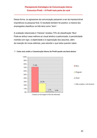 Planejamento Estratégico de Comunicação Interna
Comunica Pirelli – A Pirelli mais perto de você
_______________________________________________________________
22
Dessa forma, os agressores da comunicação passaram a ser de imprescindível
importância na pesquisa final. O resultado também foi positivo: a maioria dos
empregados classificou os três itens como “bom”.
A avaliação relacionada à “Clareza” recebeu 73% de classificação “Boa”.
Pode-se atribuir essa melhora ao visual atrativo e padronizado, à periodicidade
mantida com rigor, à objetividade e à organização dos assuntos, além
da inserção de novas editorias, para abordar o que todos queriam saber.
 