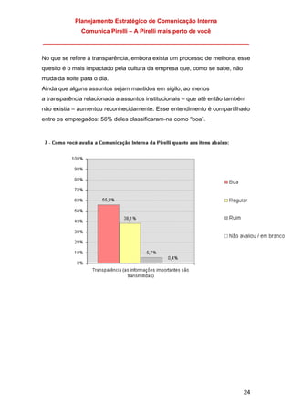 Planejamento Estratégico de Comunicação Interna
Comunica Pirelli – A Pirelli mais perto de você
_______________________________________________________________
24
No que se refere à transparência, embora exista um processo de melhora, esse
quesito é o mais impactado pela cultura da empresa que, como se sabe, não
muda da noite para o dia.
Ainda que alguns assuntos sejam mantidos em sigilo, ao menos
a transparência relacionada a assuntos institucionais – que até então também
não existia – aumentou reconhecidamente. Esse entendimento é compartilhado
entre os empregados: 56% deles classificaram-na como “boa”.
 