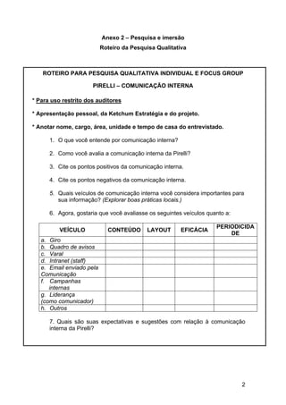 2
Anexo 2 – Pesquisa e imersão
Roteiro da Pesquisa Qualitativa
ROTEIRO PARA PESQUISA QUALITATIVA INDIVIDUAL E FOCUS GROUP
PIRELLI – COMUNICAÇÃO INTERNA
* Para uso restrito dos auditores
* Apresentação pessoal, da Ketchum Estratégia e do projeto.
* Anotar nome, cargo, área, unidade e tempo de casa do entrevistado.
1. O que você entende por comunicação interna?
2. Como você avalia a comunicação interna da Pirelli?
3. Cite os pontos positivos da comunicação interna.
4. Cite os pontos negativos da comunicação interna.
5. Quais veículos de comunicação interna você considera importantes para
sua informação? (Explorar boas práticas locais.)
6. Agora, gostaria que você avaliasse os seguintes veículos quanto a:
VEÍCULO CONTEÚDO LAYOUT EFICÁCIA
PERIODICIDA
DE
a. Giro
b. Quadro de avisos
c. Varal
d. Intranet (staff)
e. Email enviado pela
Comunicação
f. Campanhas
internas
g. Liderança
(como comunicador)
h. Outros
7. Quais são suas expectativas e sugestões com relação à comunicação
interna da Pirelli?
 
