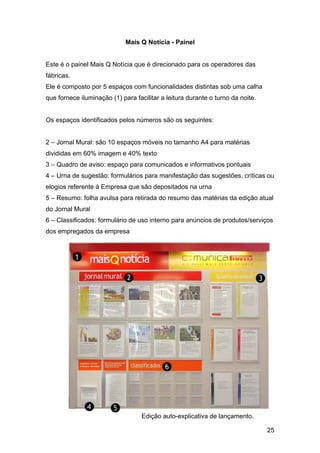 25
Mais Q Notícia - Painel
Este é o painel Mais Q Notícia que é direcionado para os operadores das
fábricas.
Ele é composto por 5 espaços com funcionalidades distintas sob uma calha
que fornece iluminação (1) para facilitar a leitura durante o turno da noite.
Os espaços identificados pelos números são os seguintes:
2 – Jornal Mural: são 10 espaços móveis no tamanho A4 para matérias
divididas em 60% imagem e 40% texto
3 – Quadro de aviso: espaço para comunicados e informativos pontuais
4 – Urna de sugestão: formulários para manifestação das sugestões, críticas ou
elogios referente à Empresa que são depositados na urna
5 – Resumo: folha avulsa para retirada do resumo das matérias da edição atual
do Jornal Mural
6 – Classificados: formulário de uso interno para anúncios de produtos/serviços
dos empregados da empresa
Edição auto-explicativa de lançamento.
 