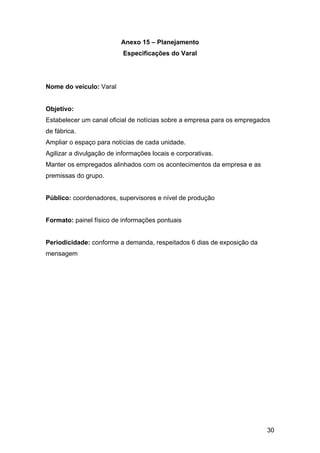 30
Anexo 15 – Planejamento
Especificações do Varal
Nome do veículo: Varal
Objetivo:
Estabelecer um canal oficial de notícias sobre a empresa para os empregados
de fábrica.
Ampliar o espaço para notícias de cada unidade.
Agilizar a divulgação de informações locais e corporativas.
Manter os empregados alinhados com os acontecimentos da empresa e as
premissas do grupo.
Público: coordenadores, supervisores e nível de produção
Formato: painel físico de informações pontuais
Periodicidade: conforme a demanda, respeitados 6 dias de exposição da
mensagem
 