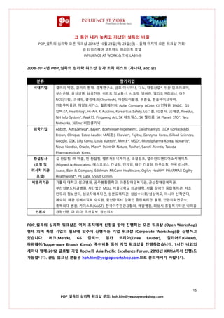 그 동안 내가 놓치고 지냈던 설득의 비밀
POP_설득의 심리학 오픈 워크샵 2014년 10월 23일(목)-24일(금) – 올해 마지막 오픈 워크샵 기회!
@ 타임스퀘어 코트야드 매리어트 호텔
INFLUENCE AT WORK & THE LAB h®
15
POP_설득의 심리학 워크샵 문의: hoh.kim@yespopworkshop.com
2008-2014년 POP_설득의 심리학 워크샵 참가 조직 리스트 (가나다, abc 순)
분류 참가기업
국내기업 갤러리 박영, 갤러리 현대, 경제연구소, 금호 아시아나, 다노, 대림산업*, 두산 인프라코어,
부산은행, 삼성생명, 삼성전자, 쉬프트 정보통신, 시크릿, 앰버린, 엘리오앤컴퍼니, 여천
NCC(대림), 크레듀, 클린테크(Cleantech), 파란오이필름, 푸른숲, 한올바이오파마,
한화투자증권, 해양도시가스, 힐링페이퍼, Ablar Company, ACase, CJ 인재원, DNSC, GS
칼텍스*, Healthlog*, Hi-Art, K Auction, Korea Gas Safety, LG그룹, LG전자, LG패션, Needus,
NH Info System*, Peak15, Pingpong Art, SK 네트웍스, SK 텔레콤, SK Planet, STO*, Tera
Networks, 365mc 비만클리닉
외국기업 Abbott, AstraZeneca*, Bayer*, Boehringer-Ingelheim*, Daiichisankyo, ELCA Korea(Bobbi
Brown, Clinique, Estee-Lauder, MAC등), Elsevier*, Fujitsu, Genzyme Korea, Gilead Sciences,
Google, GSK, Lilly Korea, Louis Vuitton*, Merck*, MSD*, Mundipharma Korea, Novartis*,
Novo Nordisk, Oracle, Pfizer*, Point Of Nature, Roche*, Sanofi-Aventis, Takeda
Pharmaceuticals Korea,
컨설팅사
(코칭 및
리서치 기관
포함)
길 컨설팅, ㈜ 마콜, 민 컨설팅, 밸류커뮤니케이션, 소셜링크, 얼라인드앤드어소시에이츠
(Aligned & Associates), 에스코토스 컨설팅, 엔자임, 태인 컨설팅, 하우코칭, 한국 리서치,
Acase, Bain & Company, Edelman, McCann Healthcare, Ogilvy Health*, PHARMAX Ogilvy
Healthworld*, PR Gate, Shout Comm.
비영리기관 가톨릭 대학교 성모병원, 공주봉황중학교, 과천장애인복지관, 군산장애인복지관,
부산성분도치과병원, 사단법인 MGU, 서울대학교 의과대학, 서울 장애인 종합복지관, 서초
한우리 정보센터, 성모자애복지관, 성분도복지관, 성심수녀회/성심여고, 아시아 신학연대,
예수회, 왜관 성베네딕토 수도원, 울산광역시 장애인 종합복지관, 웰펌, 인권의학연구소,
충북의대 병원, 카이스트(KAIST), 한국이주민건강협회, 해암병원, 화성시 종합복지타운 나래울
언론사 경향신문, 더 리더, 조선일보, 청년의사
POP_설득의 심리학 워크샵은 여러 조직에서 신청을 받아 진행하는 오픈 워크샵 (Open Workshop)
형태 외에 특정 기업의 필요에 맞추어 진행하는 기업 워크샵 (Corporate Workshop)을 진행하고
있습니다. 머크(Merck), GS 칼텍스, 엘카 코리아(Estee Lauder), 길리어드(Gilead),
타파웨어(Tupperware Brands Korea), 루이비통 등이 기업 워크샵을 진행하였습니다. 1시간 내외의
세미나 형태(2012 글로벌 기업 Roche의 Asia Pacific Excellence Forum, 2013년 KRPIA에서 진행)도
가능합니다. 관심 있으신 분들은 hoh.kim@yespopworkshop.com으로 문의하시기 바랍니다.
 