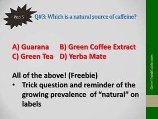 Q#3: Which is a natural source of caffeine?

A) Guarana B) Green Coffee Extract
C) Green Tea D) Yerba Mate
All of the above! (Freebie)
• Trick question and reminder of the
growing prevalence of “natural” on
labels

GreenEyedGuide.com

Pop 5

 