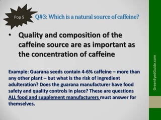 Q#3: Which is a natural source of caffeine?

• Quality and composition of the
caffeine source are as important as
the concentration of caffeine
Example: Guarana seeds contain 4-6% caffeine – more than
any other plant – but what is the risk of ingredient
adulteration? Does the guarana manufacturer have food
safety and quality controls in place? These are questions
ALL food and supplement manufacturers must answer for
themselves.

GreenEyedGuide.com

Pop 5

 