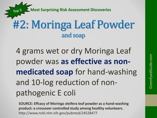 #2: Moringa Leaf Powder
andsoap
GreenEyedGuide.com
4 grams wet or dry Moringa Leaf
powder was as effective as non-
medicat...