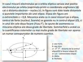 In cazul miscarii electronului pe o orbita eliptica variaza atat pozitia
electronului pe orbita (exprimata printr-o coordonata unghiulara (φ)
cat si distanta electron – nucleu (r). In figura sunt date toate distantele
si punctele importante ale unei elipse. Elipsa din figura are
o extrencitate ε = 0,8. Mecanica arata ca in cazul miscarii pe o elipsa,
centrul de forte (nucleul, Soarele) se gaseste nu in centrul elipsei (O), ci
in unul din cele doua focare (Fsau F’). Se spune de asemenea ca
miscarea eliptica are doua grade de libertate. Sommerfeld a aratat ca
la cuantificarea sistemelor cu mai multe grade de libertate vor aparea
un numar corespunzator de numere cuantice.

a- axa mare;
b- axa mica
c=
- distanta de la centrul
elipsei(O) la focarul elipsei (F)
e= c/a – extrencitatea elipsei
A- Afeliu
B- Periheliu

 