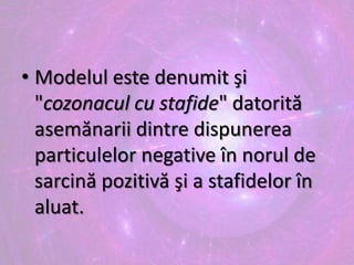 • Modelul este denumit şi
"cozonacul cu stafide" datorită
asemănarii dintre dispunerea
particulelor negative în norul de
sarcină pozitivă şi a stafidelor în
aluat.

 