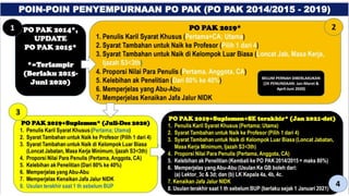 POPAK 2019_suplemen_SE 3 Juli 2021 STMIK Pontianak.pptx