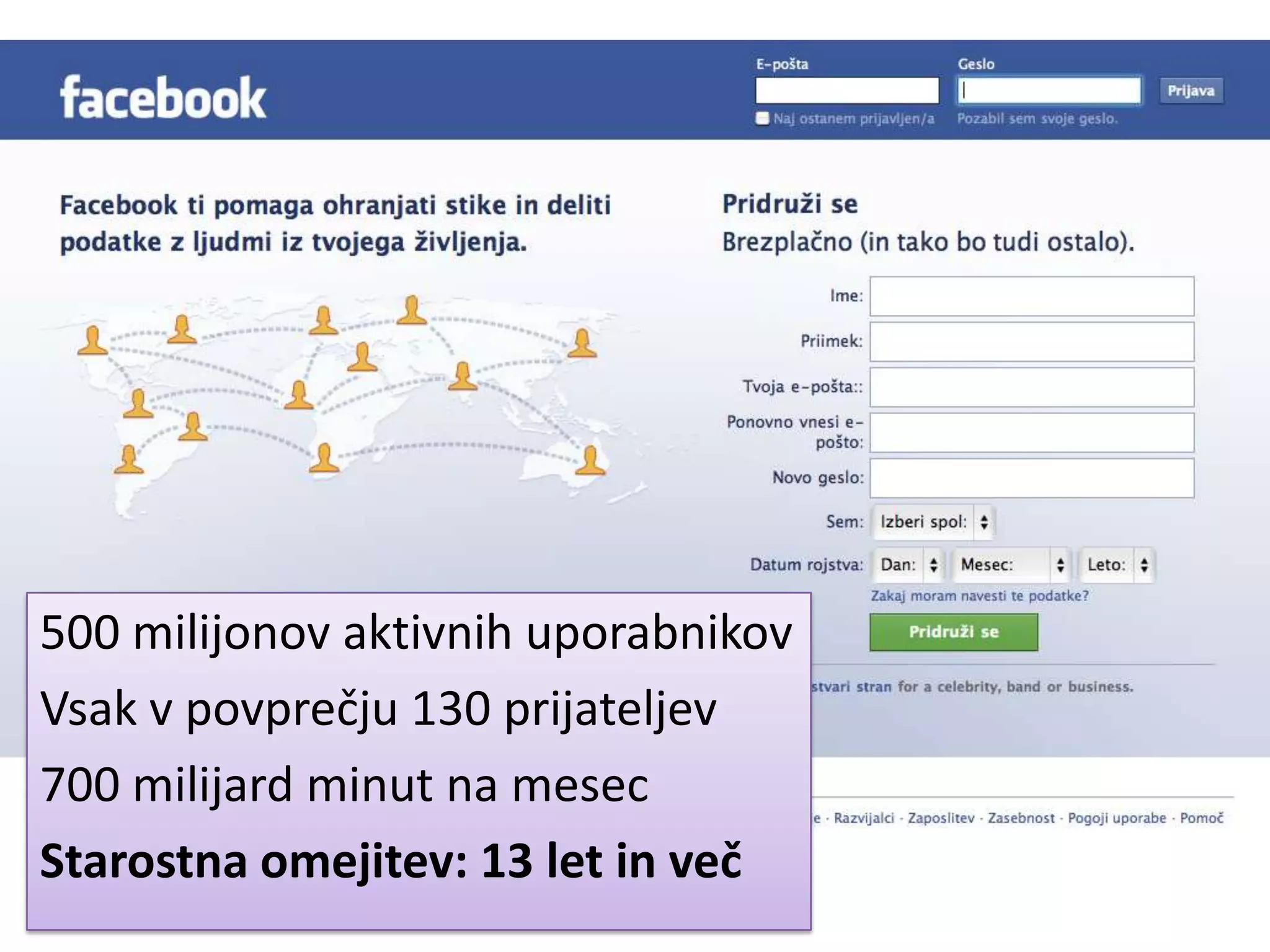 500 milijonovaktivnihuporabnikovVsak v povprečju 130 prijateljev700 milijardminutna mesecStarostna omejitev: 13 let in več