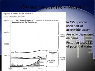 Resource Limits - Water (8)In 1950 people used half of accessible waterAre now dependent on damsPollution loses 33% of potential water