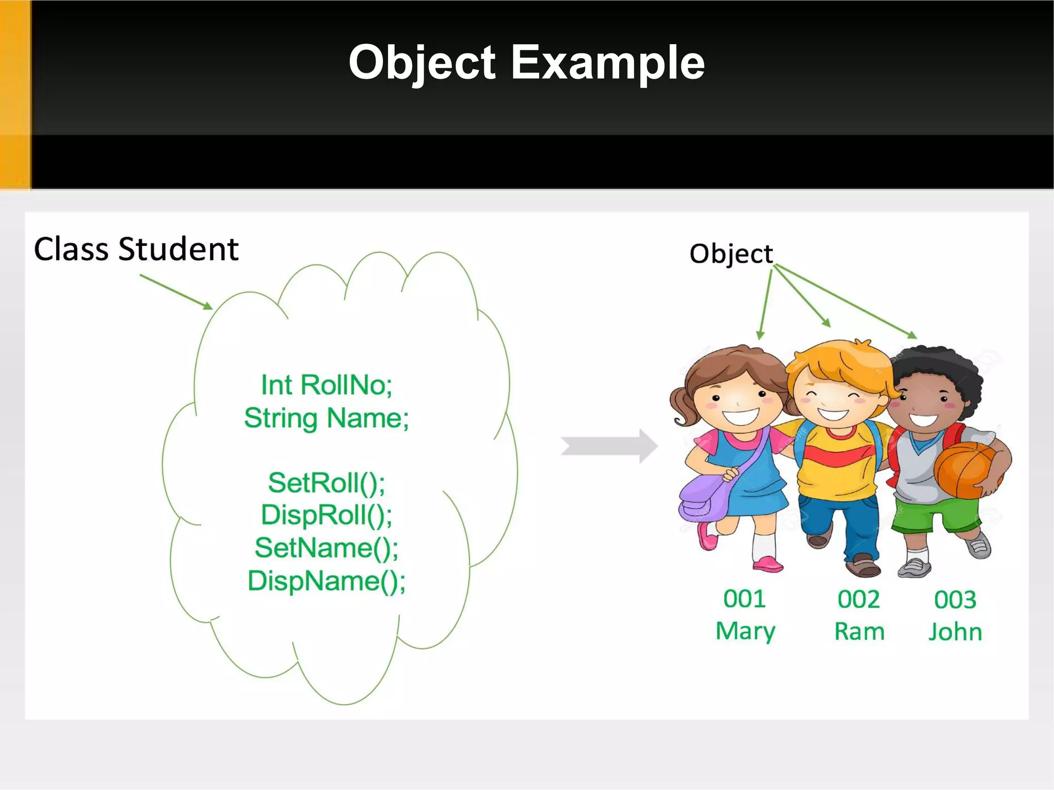 POP vs OOP Introduction | PPTX