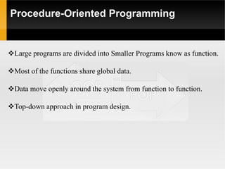 POP vs OOP Introduction | PPTX
