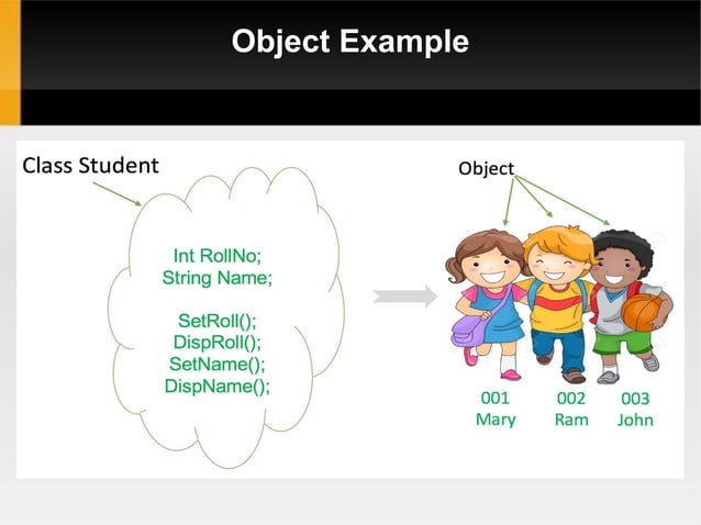 POP vs OOP Introduction | PPT