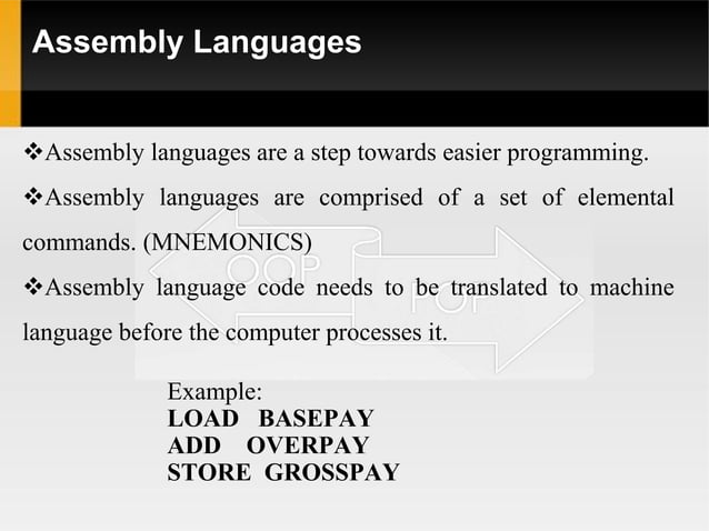 POP vs OOP Introduction | PPT