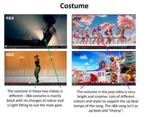 Costume
R&B                                       POP




R&B                                       POP




The costume in these two videos is          The costume in the pop video is very
  different - r&b costume is mainly         bright and creative. Lots of different
black with no changes of colour and       colours and styles to support the up beat
is tight fitting to suit the male gaze.   tempo of the song. The r&b song isn’t as
                                                   up beat and “cheesy”.
 