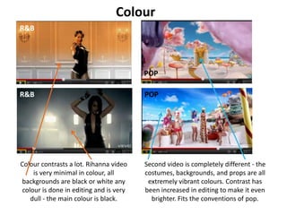 Colour
R&B




                                         POP

R&B                                      POP




Colour contrasts a lot. Rihanna video    Second video is completely different - the
     is very minimal in colour, all      costumes, backgrounds, and props are all
 backgrounds are black or white any       extremely vibrant colours. Contrast has
 colour is done in editing and is very   been increased in editing to make it even
    dull - the main colour is black.       brighter. Fits the conventions of pop.
 