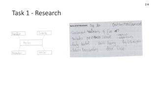 Task 1 - Research
2.4
 