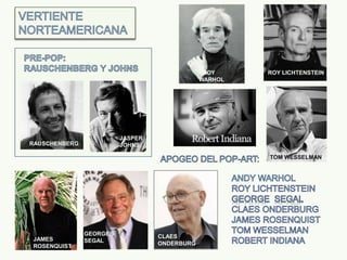 GEORGES
SEGAL
CLAES
ONDERBURGJAMES
ROSENQUIST
ANDY
WARHOL
TOM WESSELMAN
ROY LICHTENSTEIN
RAUSCHENBERG
JASPER
JOHNS
CLAES
ONDERBURG
TOM WESSELMAN
 