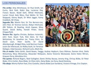Fila arriba: Amy Winehouse, Sir Paul Smith, Ian
Curtis, Nick Park, Robin Day, Lucienne Day,
Francis Bacon, Roald Dahl, Alfred Hitchcock,
Lucian Freud, Kate Moss, Paul Weller, Sir Tom
Stoppard, Danny Boyle, Sir Mick Jagger, Fanny
Craddock, Mr Chow.
Segunda fila: Martin Parr, Sir Tim Berners-Lee,
John Peel, Sir Terence Conran, Robyn Hitchcock,
JRR Tolkien, JK Rowling, Anish Kapoor, Mary
Quant, David Bailey, Harold Pinter, David
Chipperfield.
Tercera fila: Agatha Christie, Barbara Hulanicki,
John Hurt, Gavin Turk, Rick Stein, Sir Paul
McCartney, Sir Jonathan Ive, Tracey Emin, Sir
David Lean, Peter Saville, Sir David
Attenborough, Bridget Riley, Lord Norman Foster,
Justin De Villeneuve, Sir Ridley Scott, Sir Terrence
Rattigan, Vidal Sassoon, Richard Curtis, Mark Hix.
Fila al medio: Delia Smith, David Bowie, Twiggy, Audrey Hepburn, Gary Oldman, Damien Hirst, Stella
McCartney, Mary McCartney, Alexander McQueen, Dame Vivienne Westwood, Dame Helen Mirren,
Grayson Perry, Wreckless Eric.
Fila quinta: Richard Rogers, Noel Gallagher, Dame Shirley Bassey, Jeremy King, Chrissy Blake, Sir Peter
Blake, Chris Corbin, Rose Blake, Sir Elton John, Daisy Blake, Ian Dury, David Hockney.
Fila abajo: Monty Python foot, Elvis Costello, Liberty Blake (con bandera), Victoria Vintage, Eric Clapton.
 