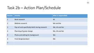 Task 2b – Action Plan/Schedule
Session Activity Who is responsibile
1 Book research Ali
2 Website research Me and Kai
3 Pop art and specifically Keith Hering research Me, Ali and Kai
4 Planning of poster design Me, Ali and Kai
5 Photo and editing for background Me
6 Final design/product Me
7
3.1
 