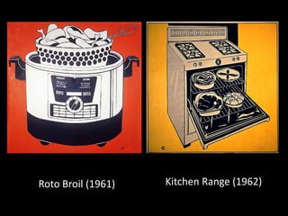Roto Broil (1961)   Kitchen Range (1962)
 