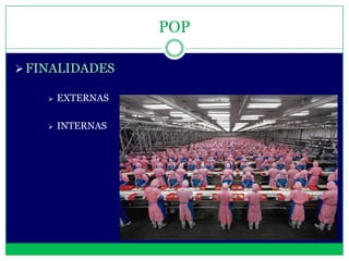 POP

 FINALIDADES

       EXTERNAS

       INTERNAS
 