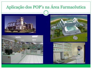 Aplicação dos POP’s na Área Farmacêutica
 