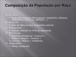 Branca Imigração européia (Portugueses, espanhóis, Italianos, holandeses, franceses, alemães ...) Negros Mão de obra escrava no período colonial  Indígenas Grande redução no total da população Mestiços Caboclos (Indígenas + brancos )  Mulatos (Negros + brancos ) Cafuzos ( Negros + Indígenas) Amarelos Menor proporção Composição da População por Raça 