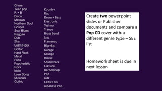 Grime
Teen pop
R + B
Disco
Motown
Northern Soul
Gospel
Soul Blues
Reggae
Dub
Ska
Glam Rock
Gothic
Hard Rock
Metal
Punk
Psychedelic
Rock
Indie
Love Song
Musicals
Gothic
Country
Rap
Drum + Bass
Electronic
Techno
Trance
Brass band
Jazz
Flamenco
Hip-Hop
Garage
Grunge
House
Soundtrack
Classical
Barbershop
Pop
Jazz
Celtic Folk
Japanese Pop
Create two powerpoint
slides or Publisher
documents and compare a
Pop CD cover with a
different genre type – SEE
list
Homework sheet is due in
next lesson
 