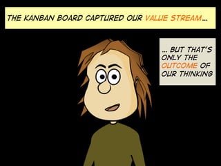 The Kanban board captured our value stream…
… But that’s
only the
outcome of
our thinking
 