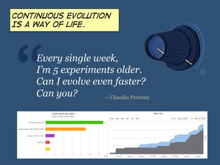“Every single week,
I’m 5 experiments older.
Can I evolve even faster?
Can you?
Continuous evolution
Is a way of life.
-- Claudio Perrone
 