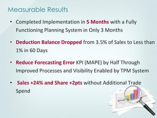 Popcorn case study answers image