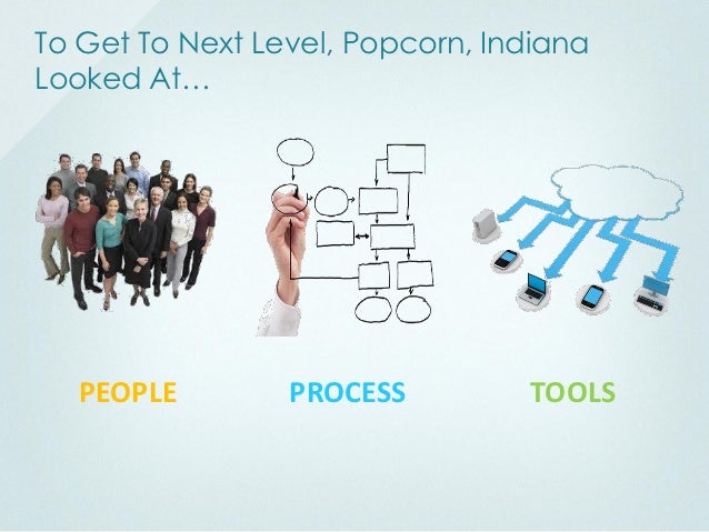 Popcorn case study image
