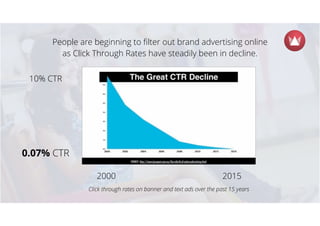 Popdeem Social Rewards
What are the beneﬁts of Popdeem?
Social Brand Engagement
Customers are incentivised to share
brand experiences on social networks.
Mobile App Acquisition
Brand experiences are optimised to
drive referral app downloads.
Social Insight
Popdeem allows you segment app
users based on social data such as
demographics and social inﬂuence.
03
SOCIAL
REWARDS
MOBILE
INTEGRATION
…it’s like social rocket fuel for mobile apps.
 